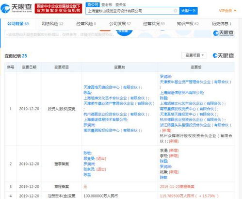 《混子曰》获头头是道基金投资，张泉灵卸任董事，加速商业化布局